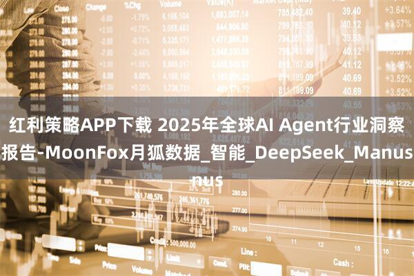 红利策略APP下载 2025年全球AI Agent行业洞察报告-MoonFox月狐数据_智能_DeepSeek_Manus